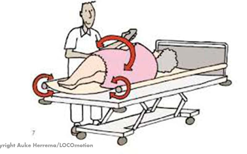 Repositionering 24/7 med VENDLET